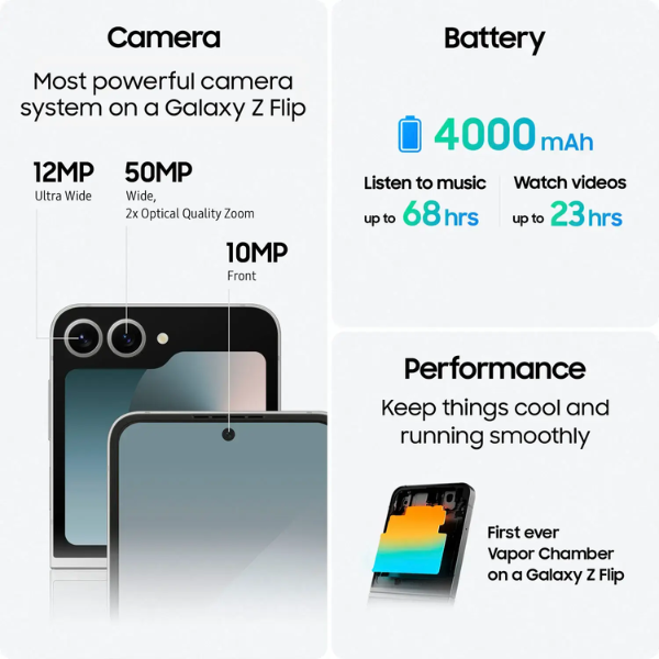 Samsung Galaxy Z Flip 6 256GB 5G - Silver Shadow (Unlocked)