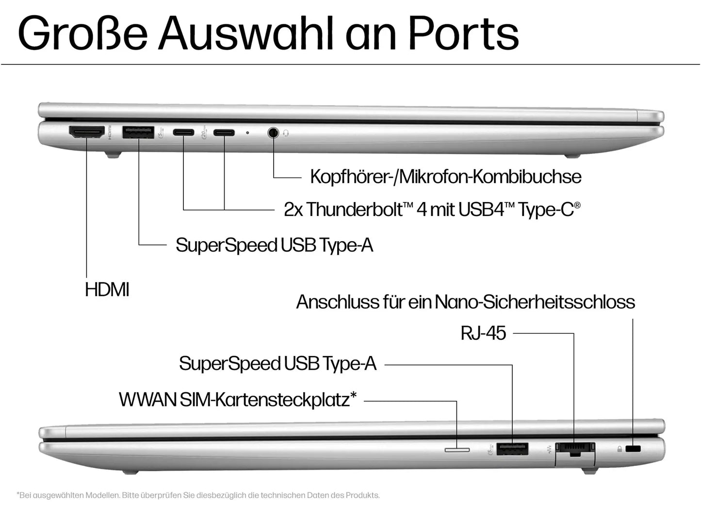 HP Probook 450 G10 / 967U5